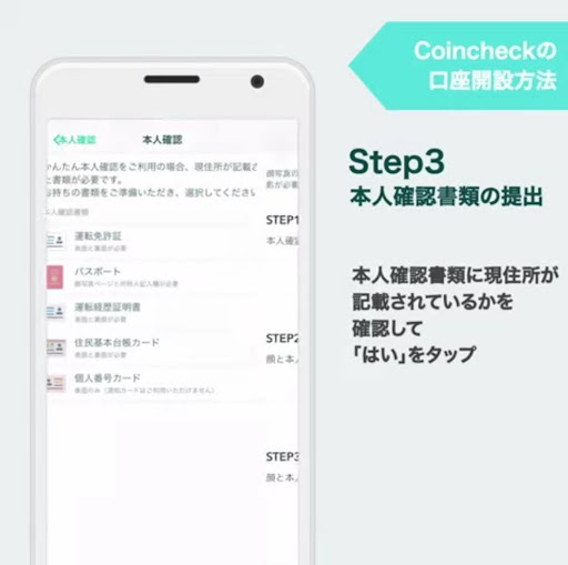 ビットコイン 買い方