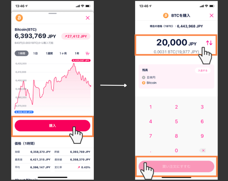 DMMビットコイン_評判