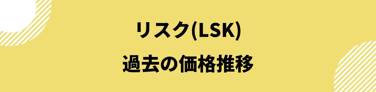 仮想通貨リスク_過去の価格推移