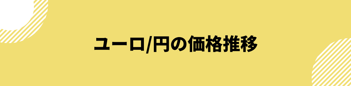 ユーロ円_見通し