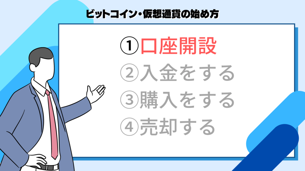 ビットコイン 始め方