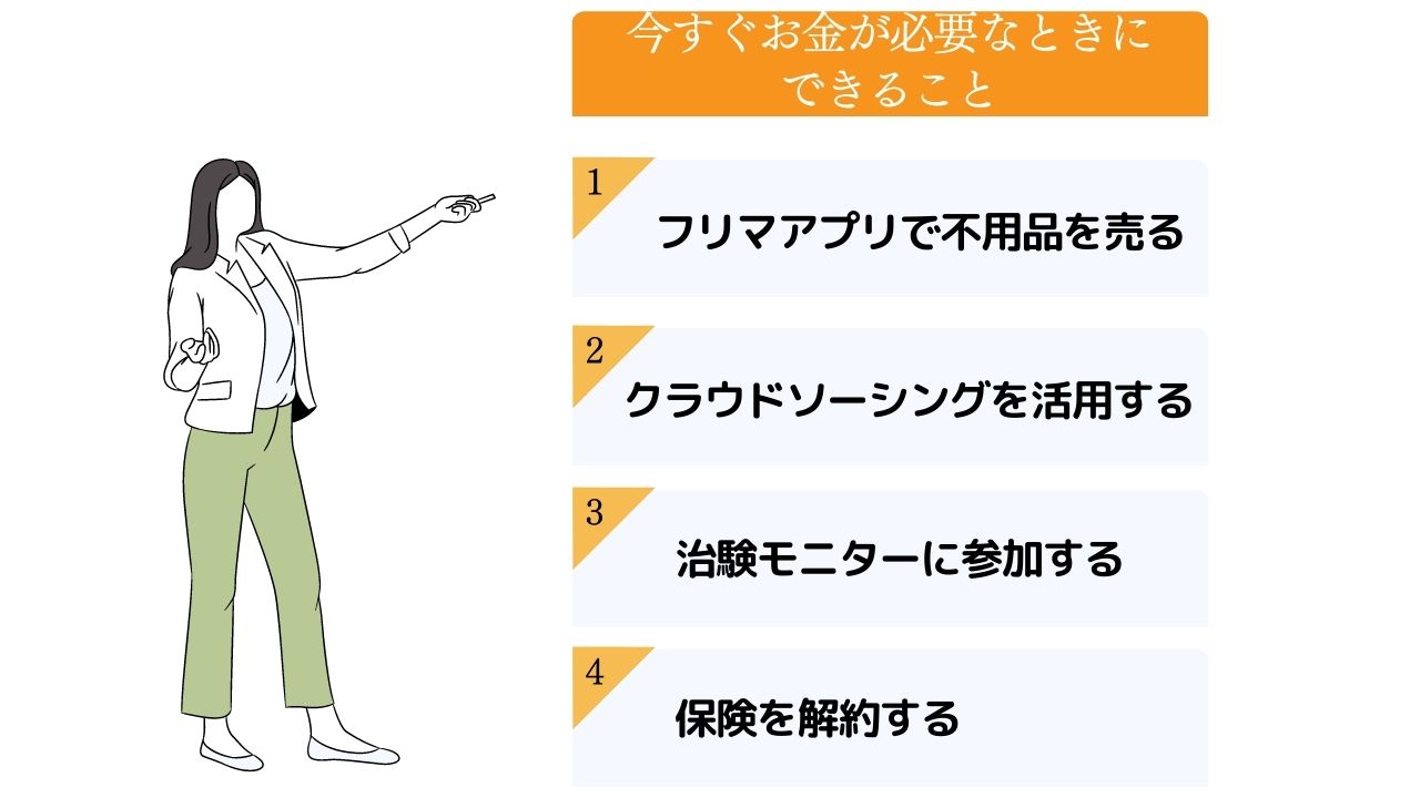 【数日編】今すぐお金が必要なときにできる4つの方法