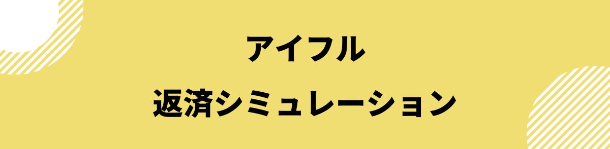 アイフル　評判