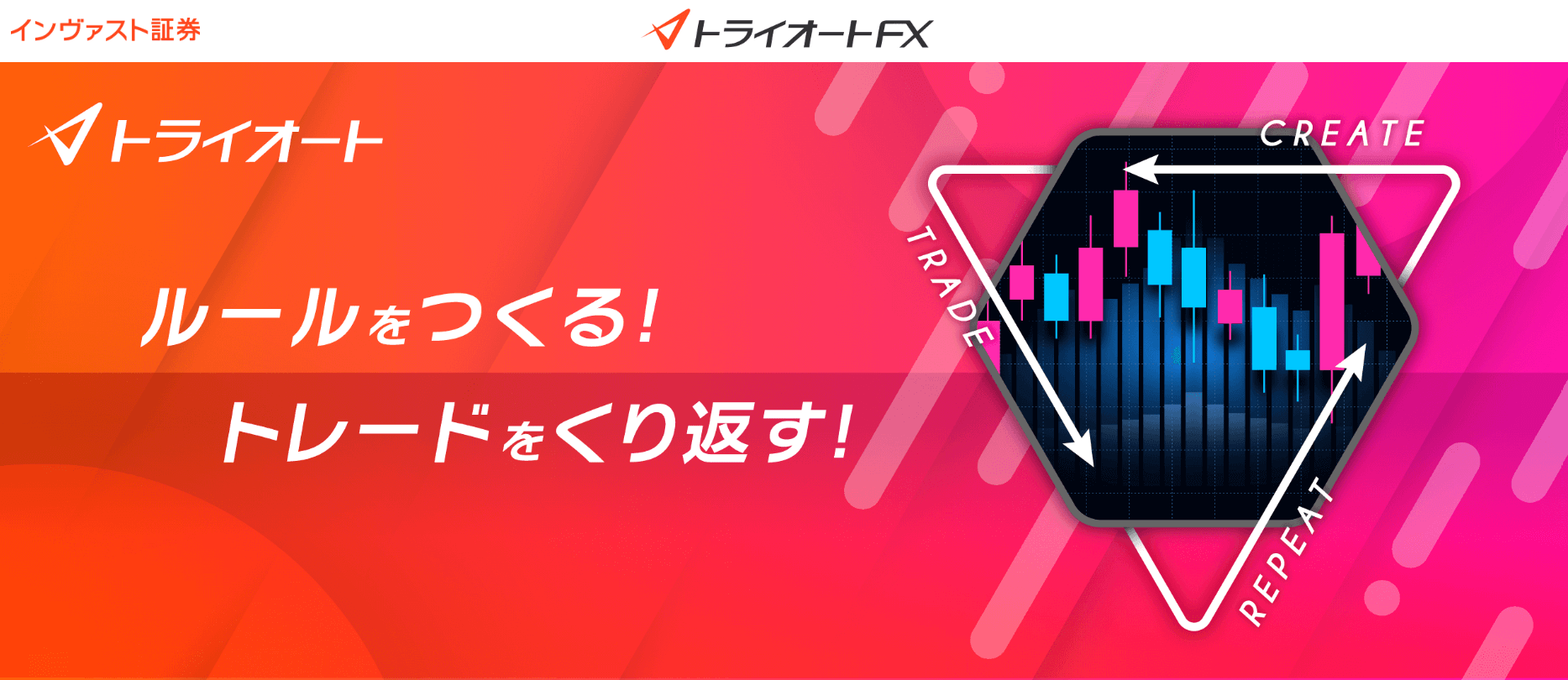 トライオートFX