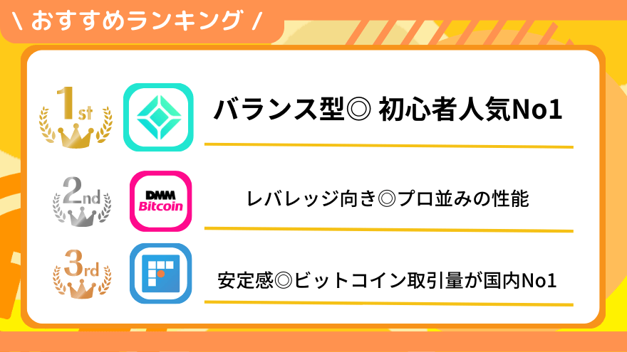 「仮想通貨取引所おすすめランキングTOP20」の見出し画像