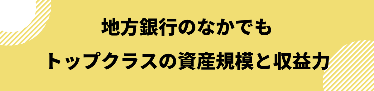 千葉銀行