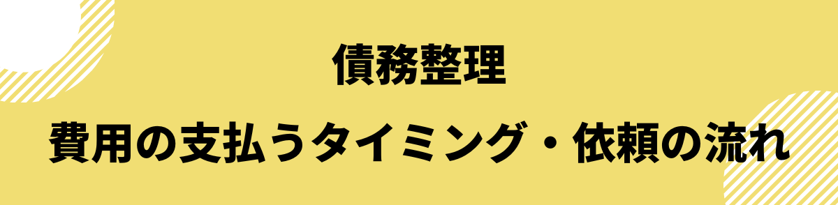 「債務整理の費用を支払うタイミングと依頼の流れ」の見出し画像