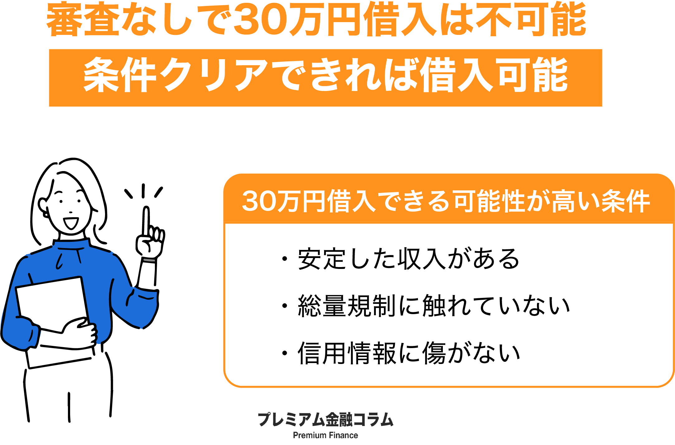 30万借りる審査なしおすすめ_条件クリアできれば借入可能