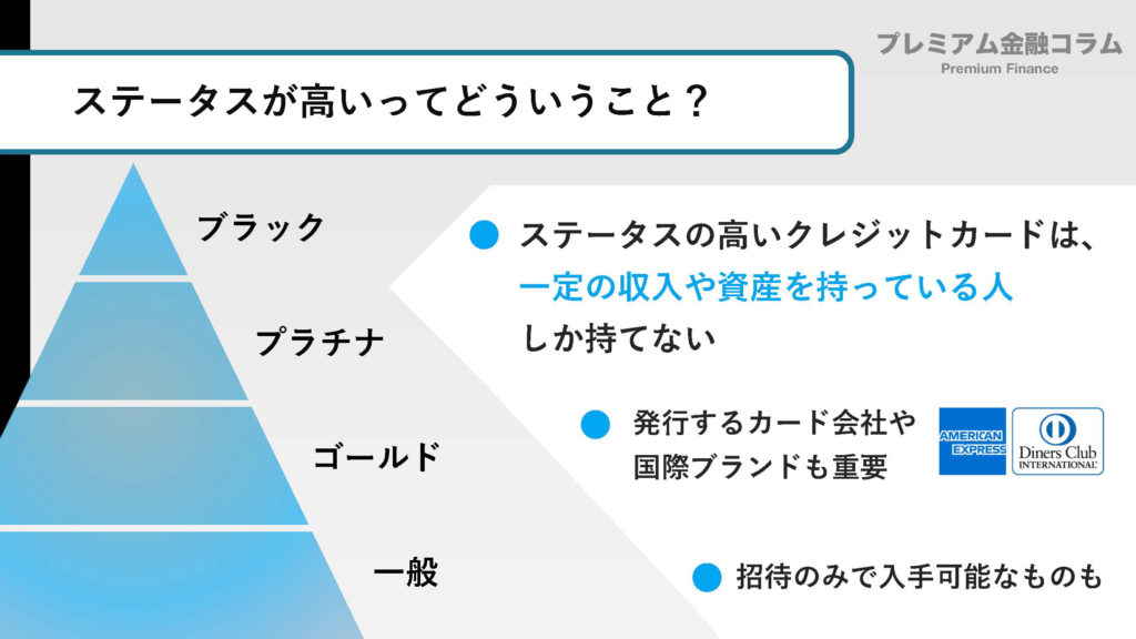 クレジットカードランキング_ステータスが高いとは