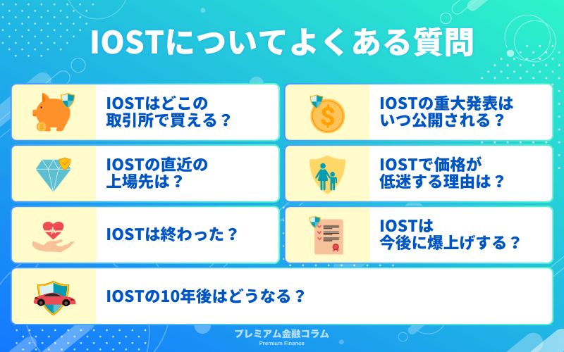 iost