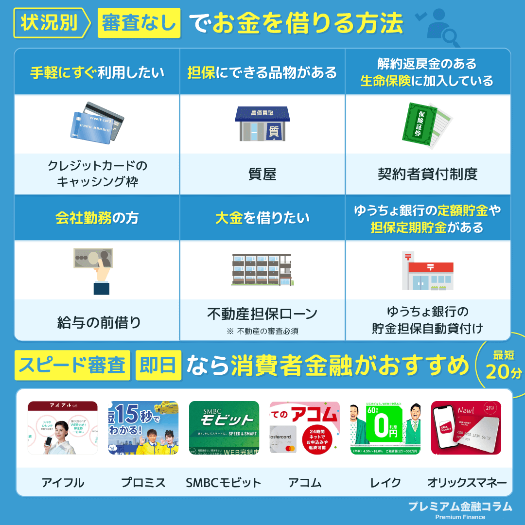 お金借りる審査なし_図解