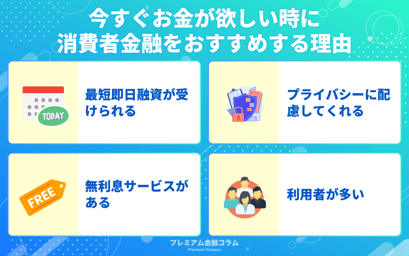 今すぐお金が欲しい時に消費者金融をおすすめする理由