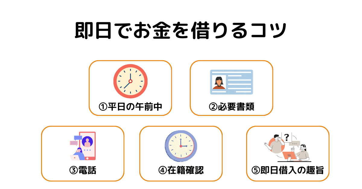 今すぐお金借りる_お金を借りる時に即日審査に通過する方法