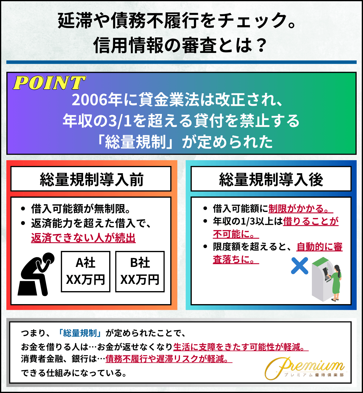 アコム 借りたら終わり 信用情報の審査とは？