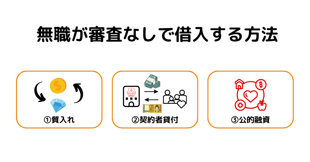 お金を借りる方法【属性別】