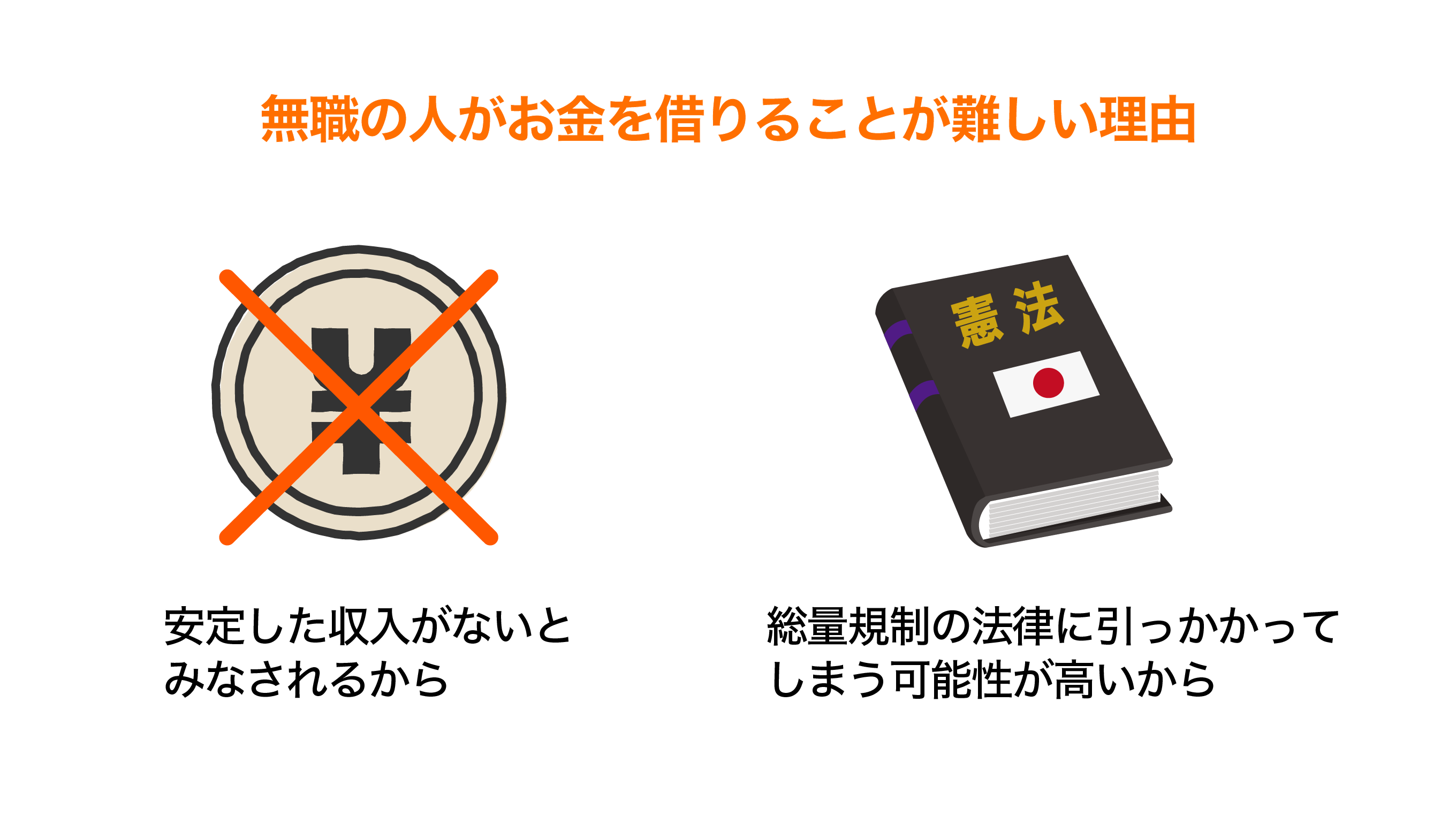 無職の人がお金を借りるのが難しい理由