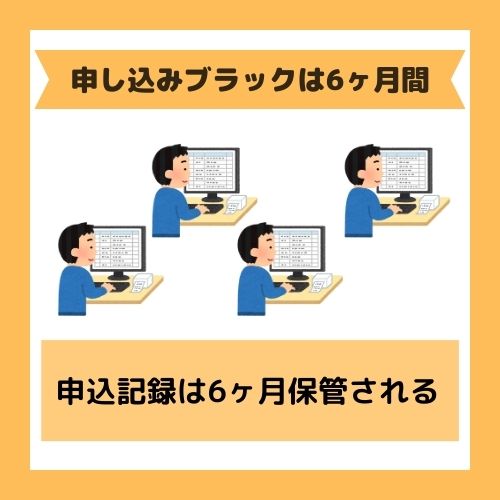 申し込みブラックは6ヶ月で情報が消える