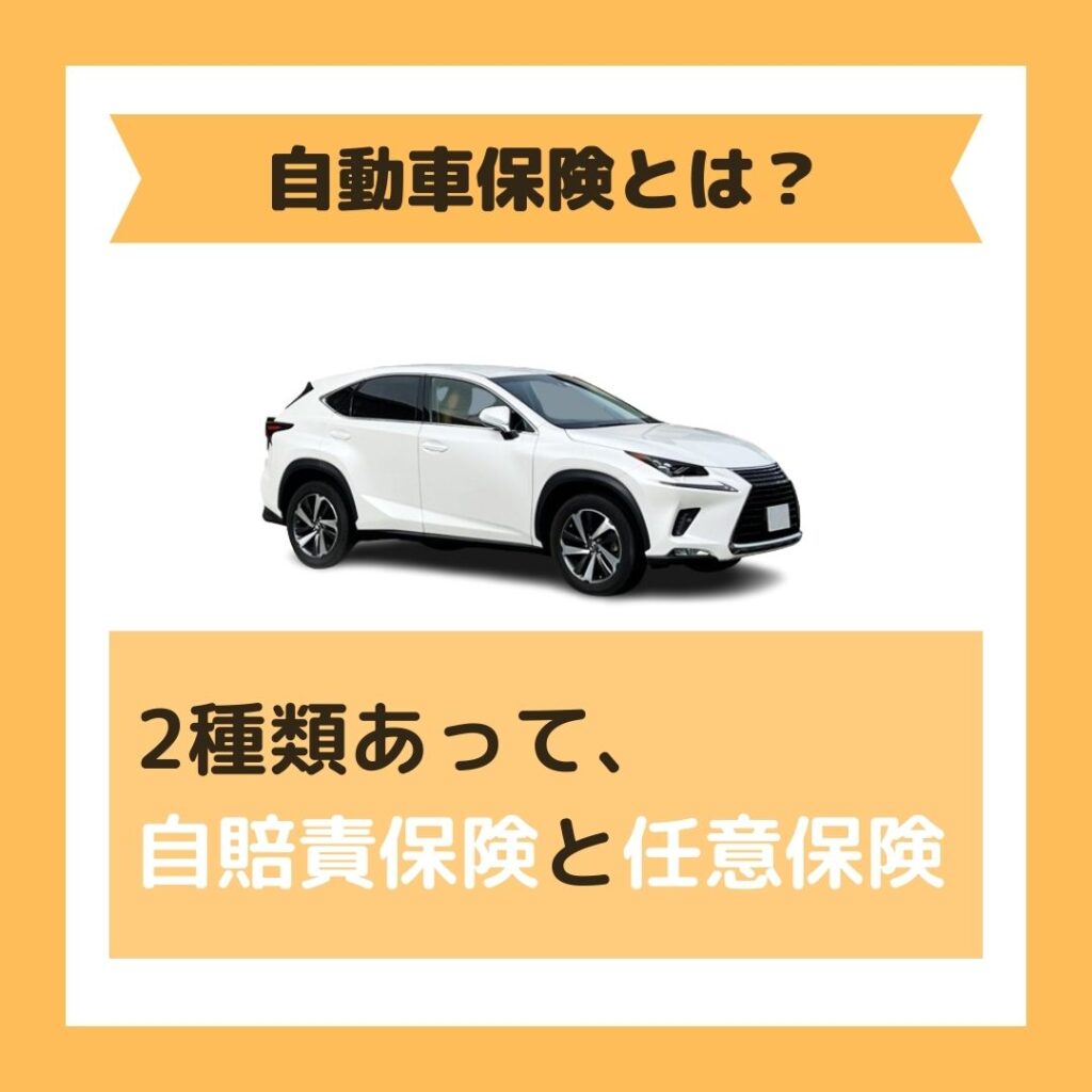 自動車保険とは