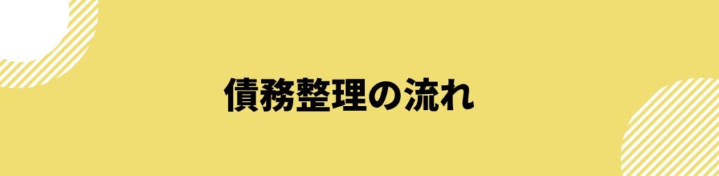 債務整理の流れ