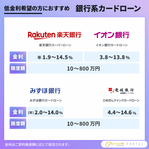 カードローン _おすすめ