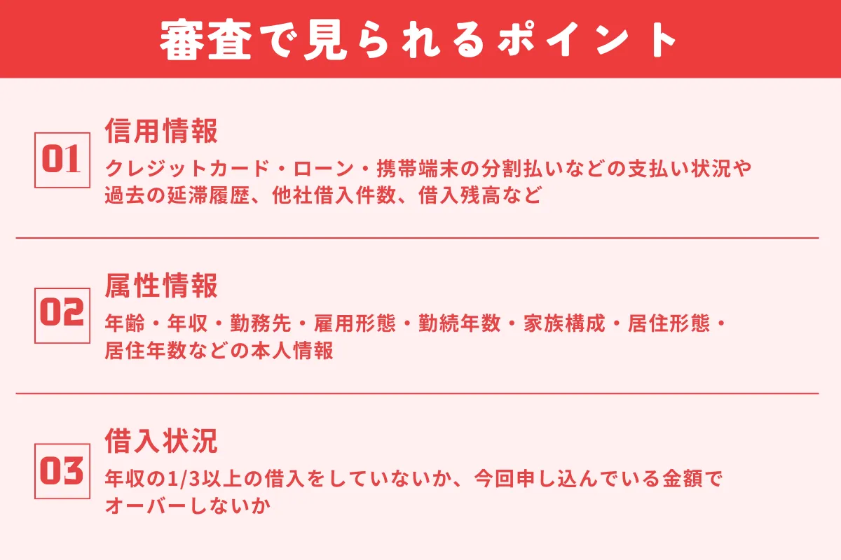 審査で見られるポイント