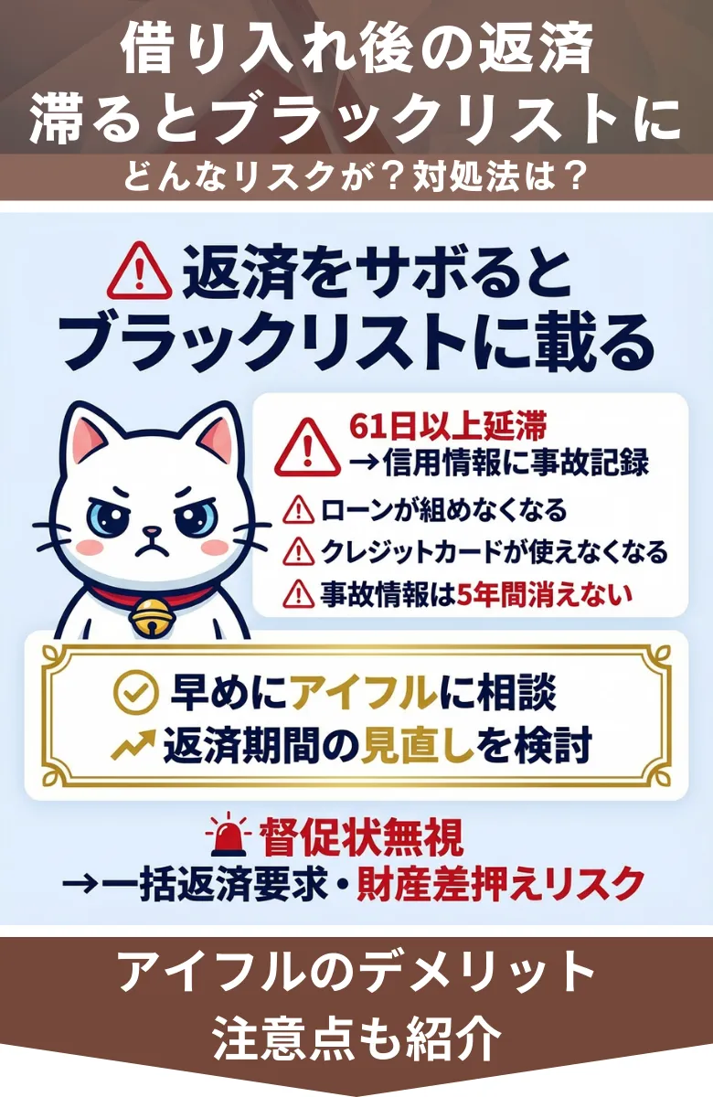 アイフル評判_口コミ_ブラックリスト