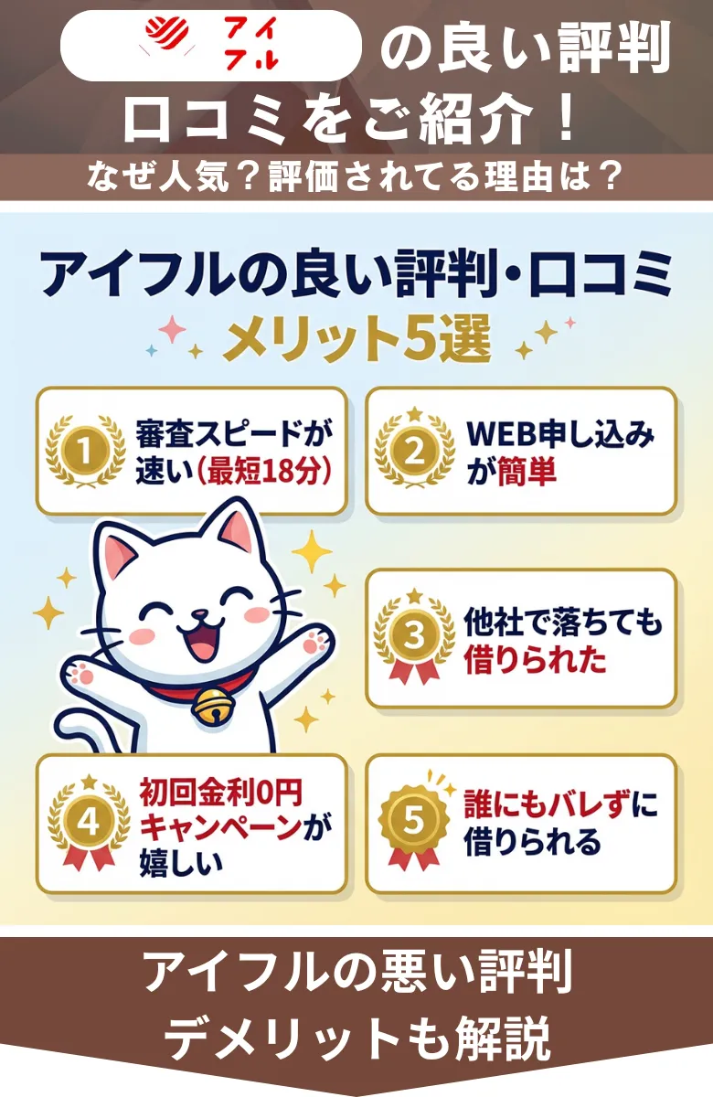 アイフル評判_口コミ_メリット