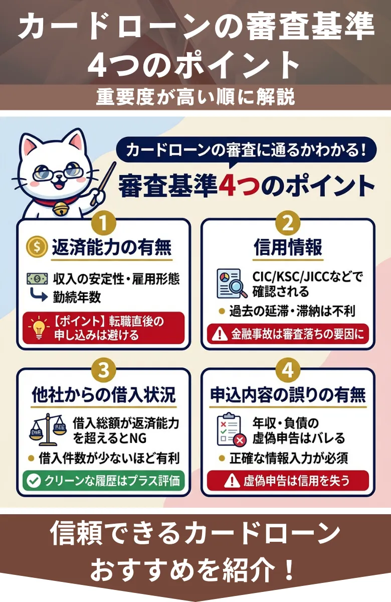 カードローン_審査甘い_審査基準