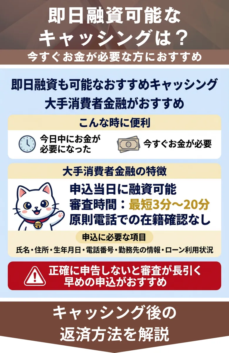 キャッシングおすすめ_即日融資