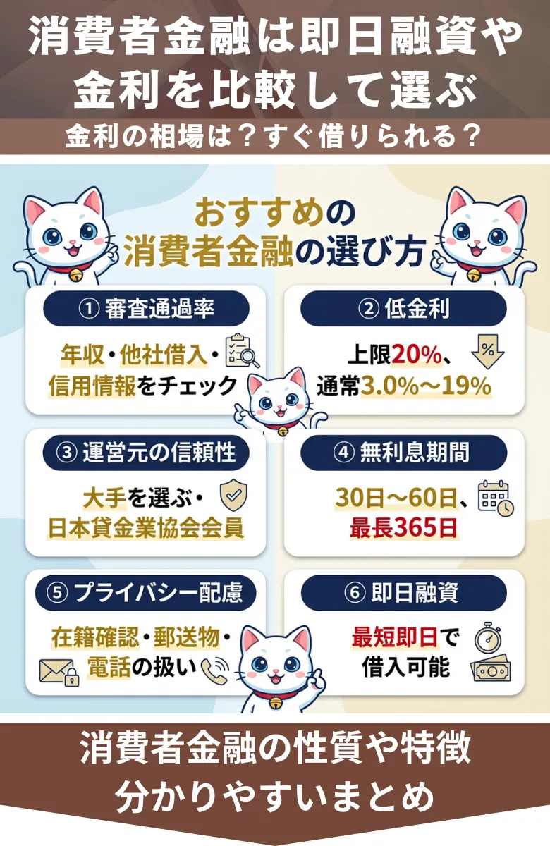 消費者金融_おすすめ_消費者金融の選び方