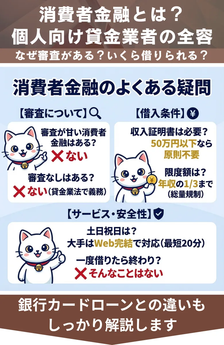 消費者金融_おすすめ_消費者金融とは