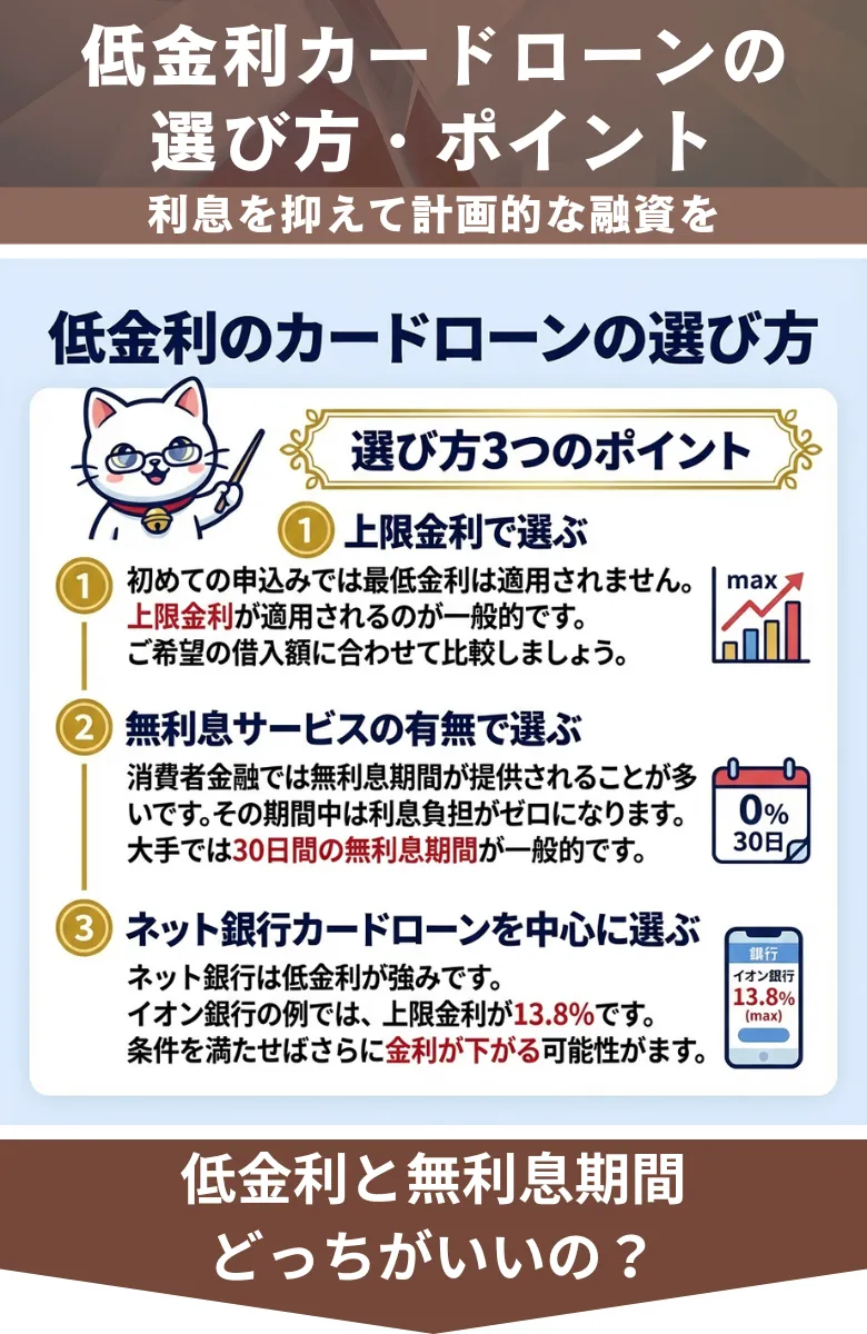 カードローン_低金利_選び方