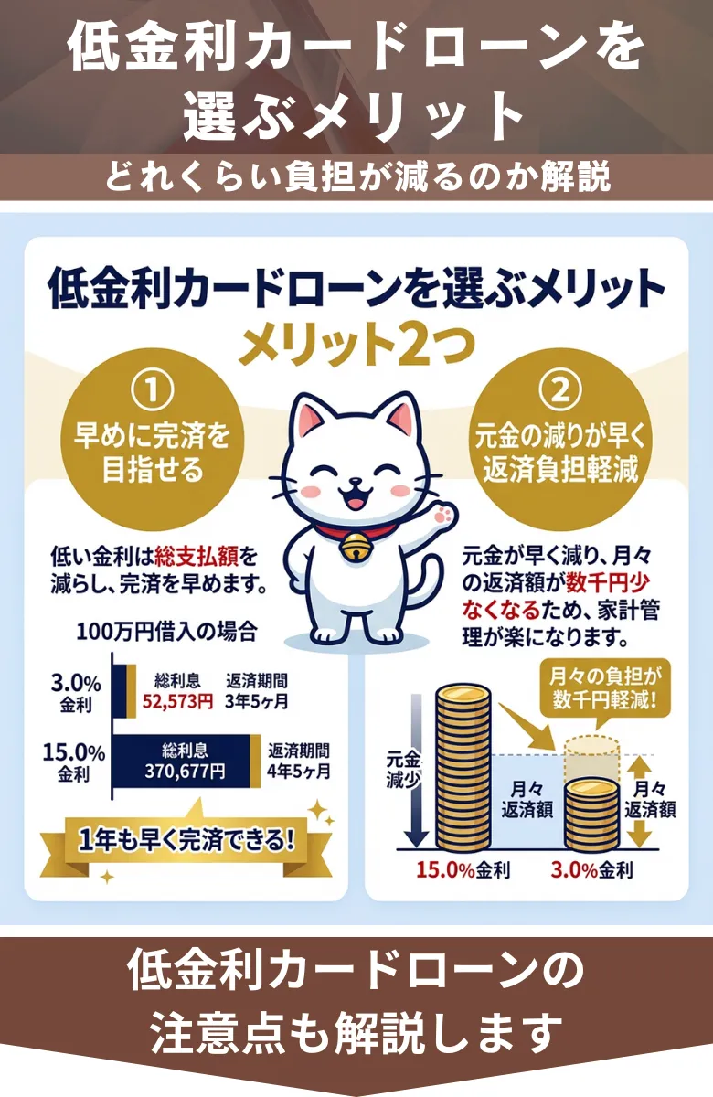 カードローン_低金利_メリット