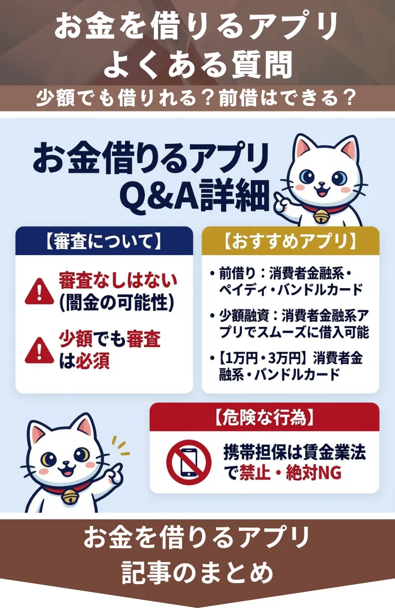 お金を借りるアプリ_よくある質問