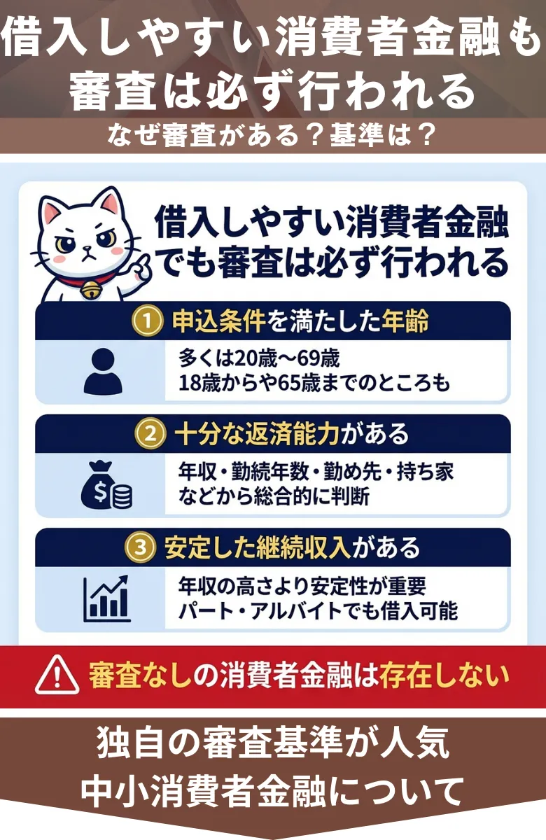 借入しやすい消費者金融_審査は必ず行われる