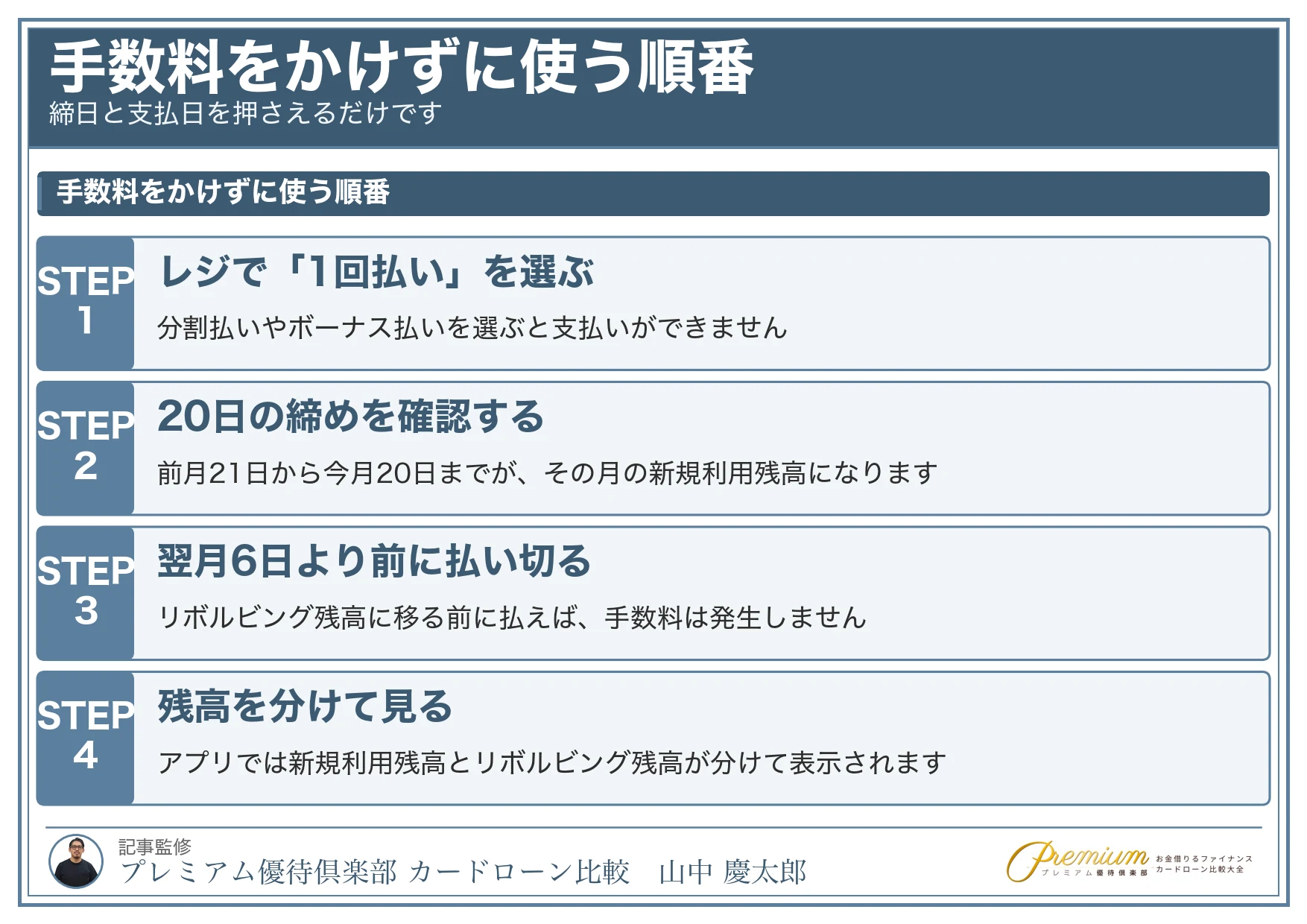 ACマスターカード_手数料をかけずに使う順番