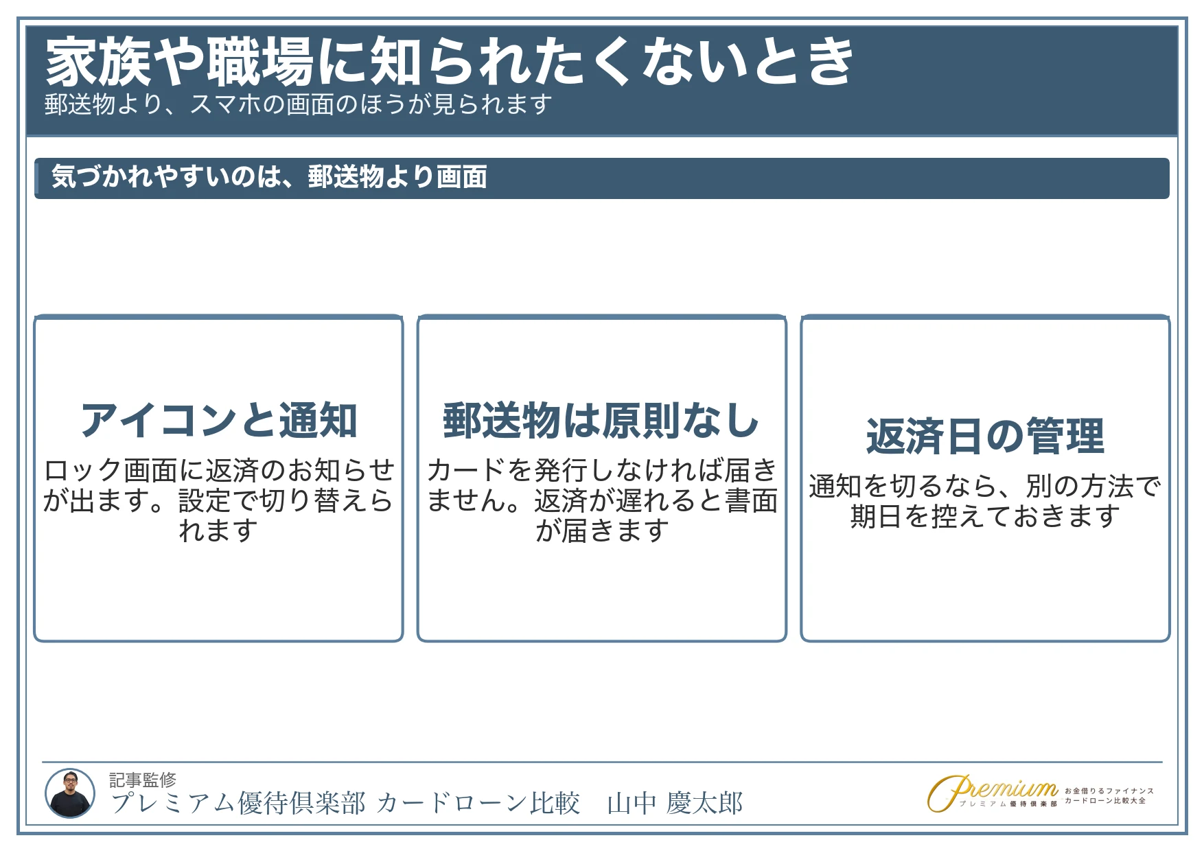お金を借りるアプリ_家族や職場に知られないための確認点