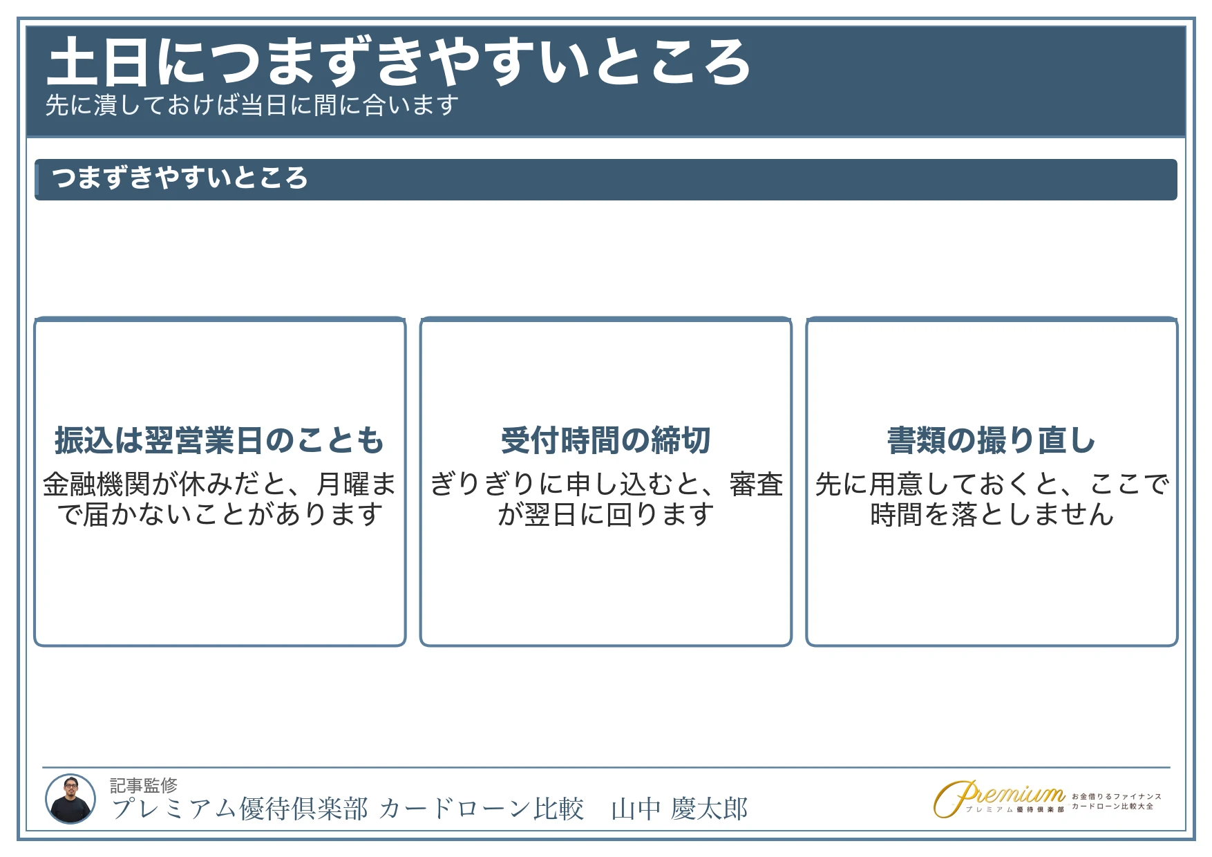土日の即日融資_つまずきやすいところ