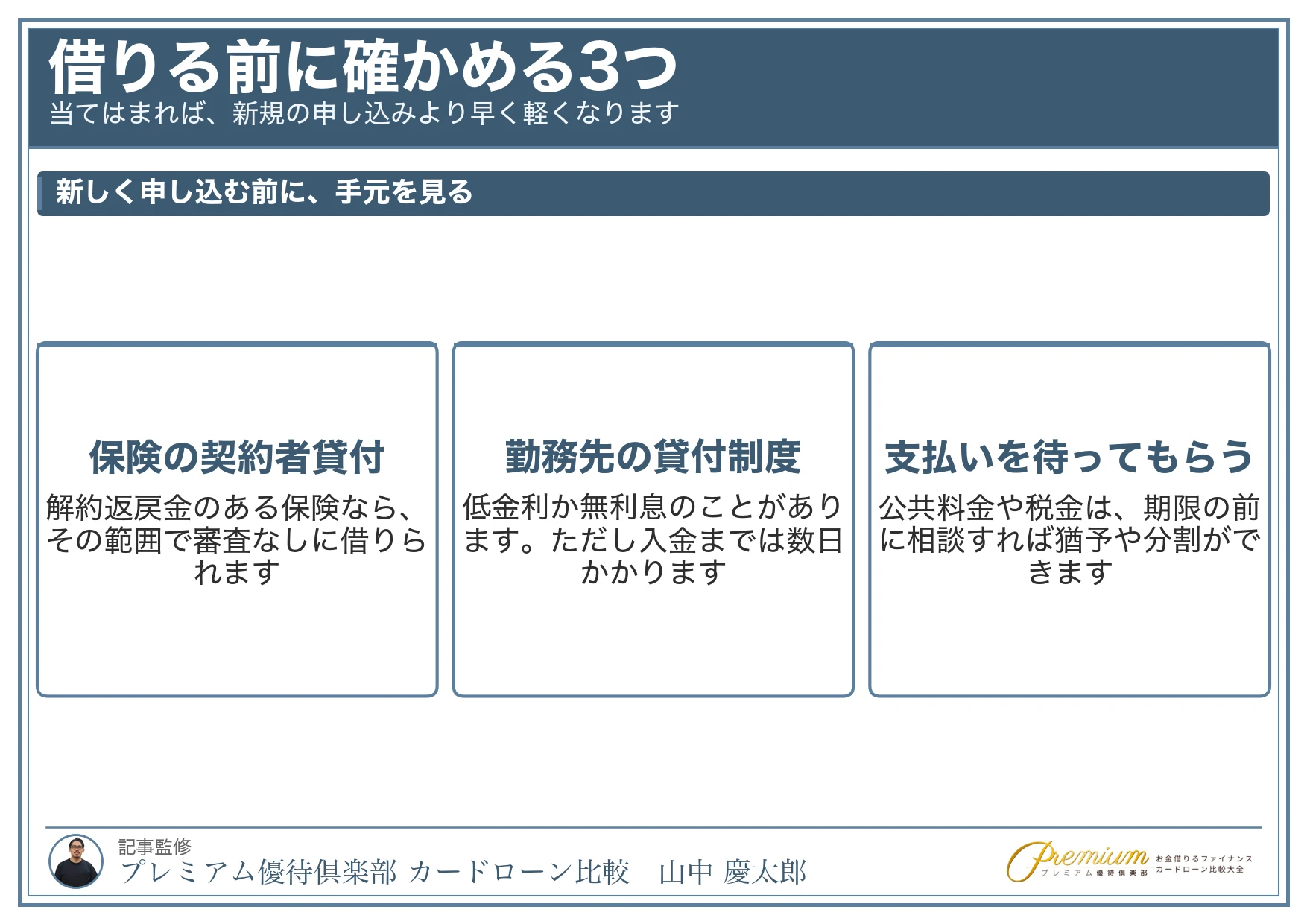 今すぐお金が必要_借りる前に確かめる3つの枠