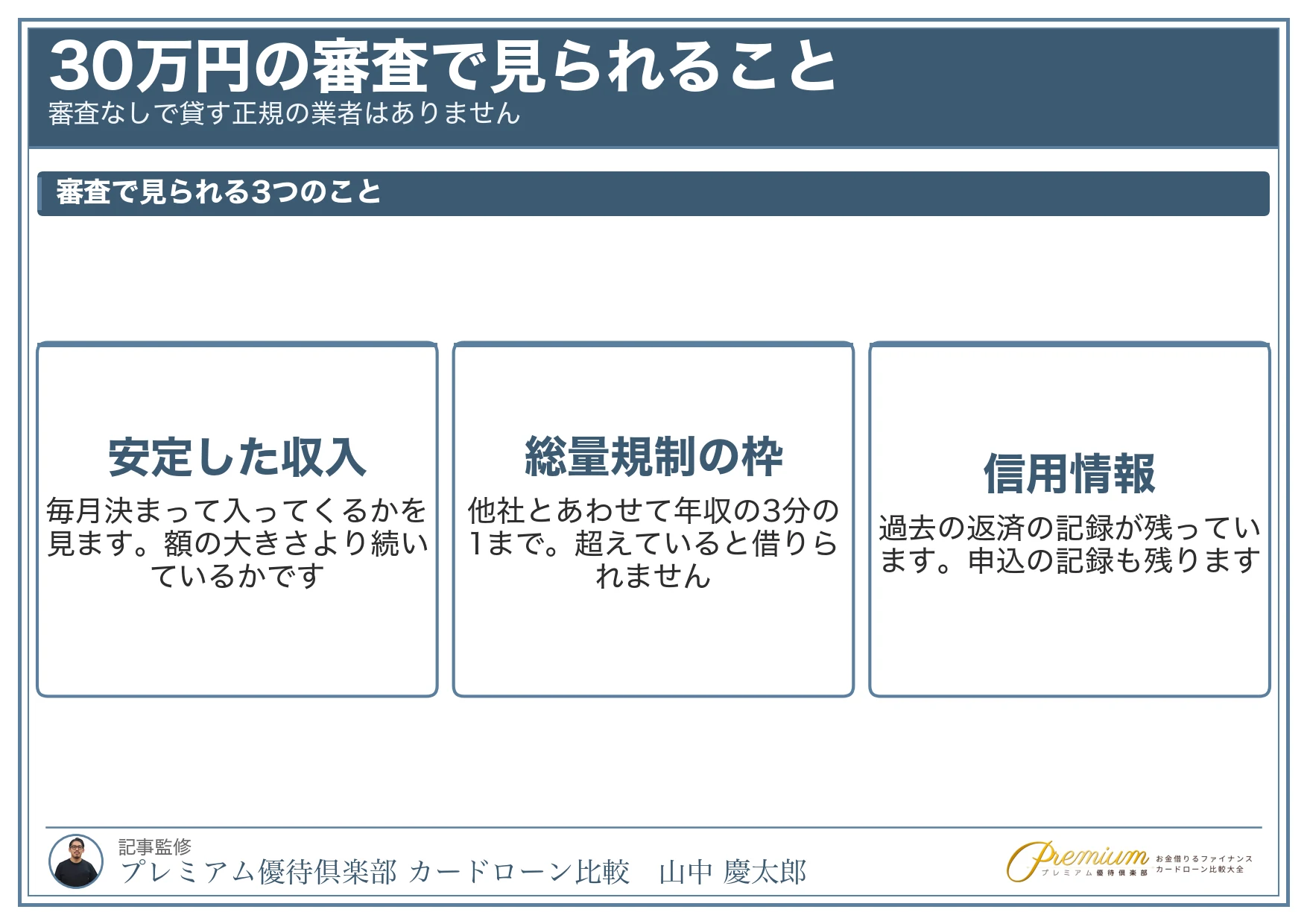 30万借りる_審査で見られる3つのこと