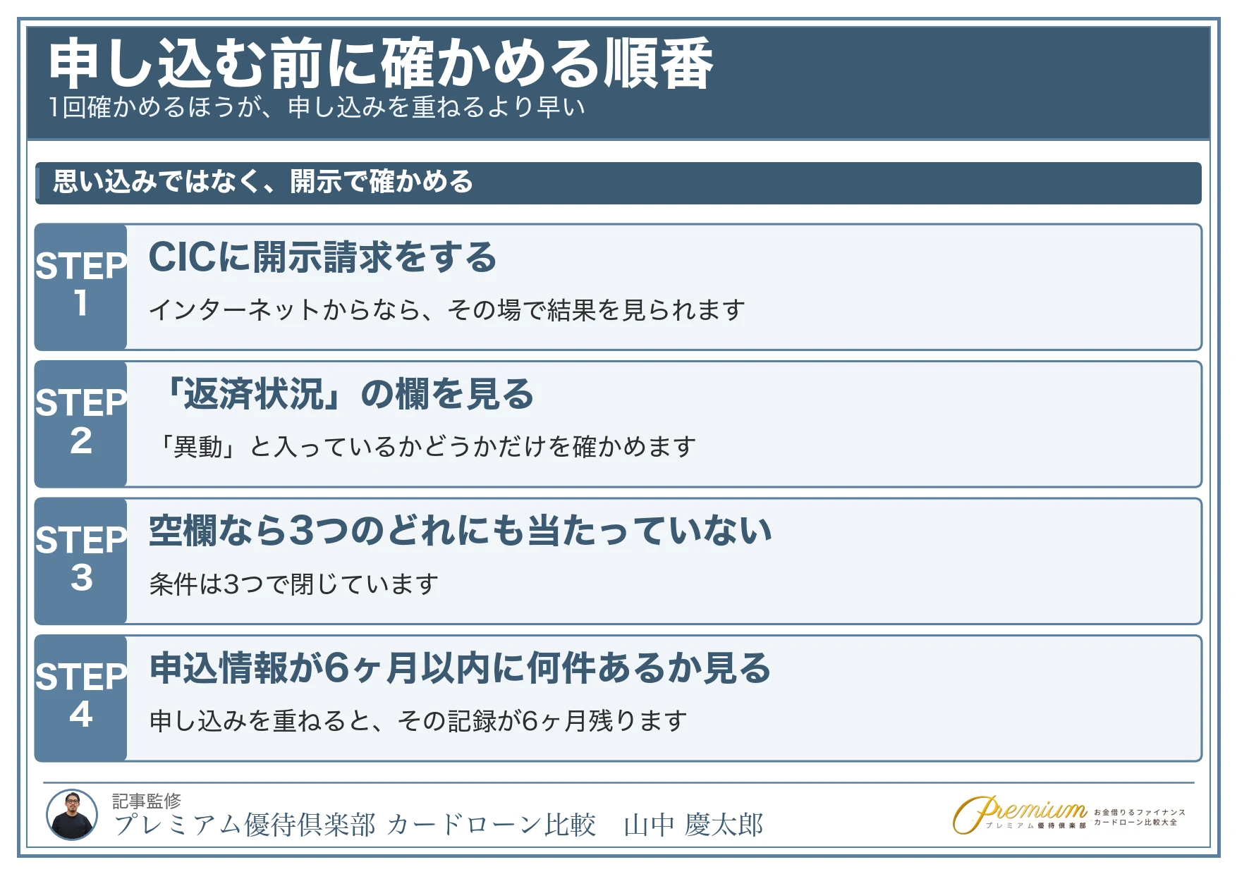 スーパーブラック_相談できる窓口