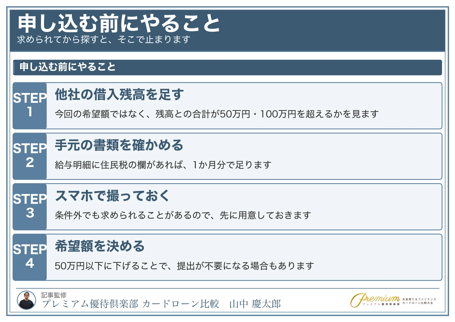 収入証明書が不要_申し込む前にやること