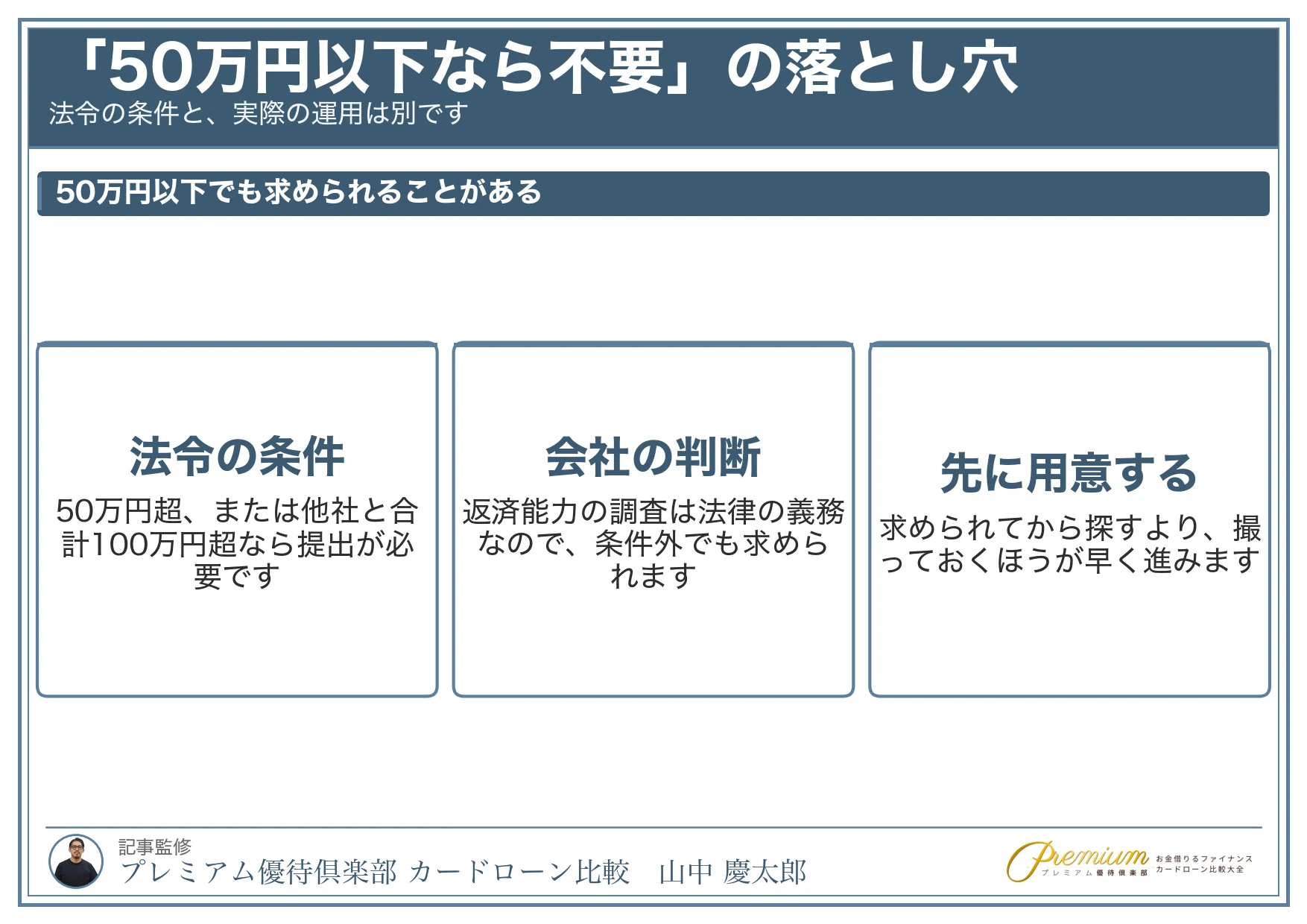 収入証明書が不要_50万円以下でも求められることがある