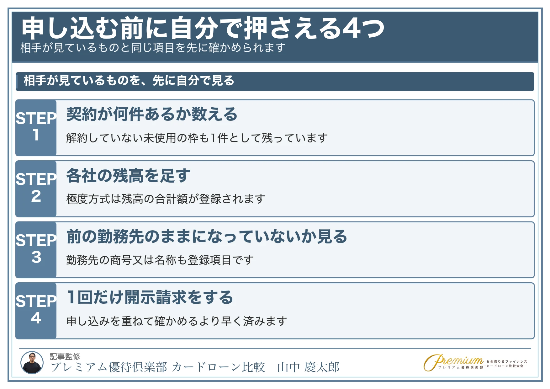 3社目でカードローン_申し込む前に自分で押さえる4つ