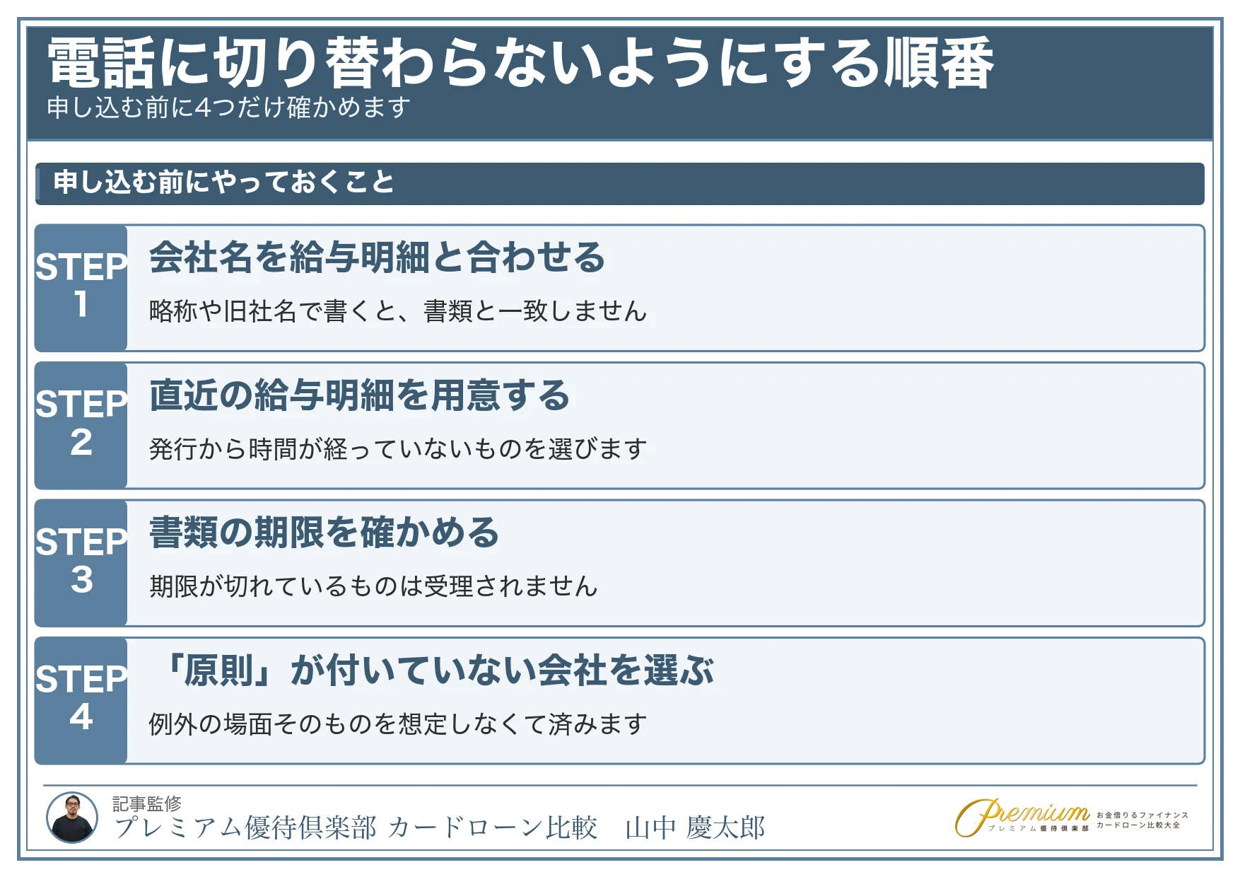 在籍確認なし_よくある質問