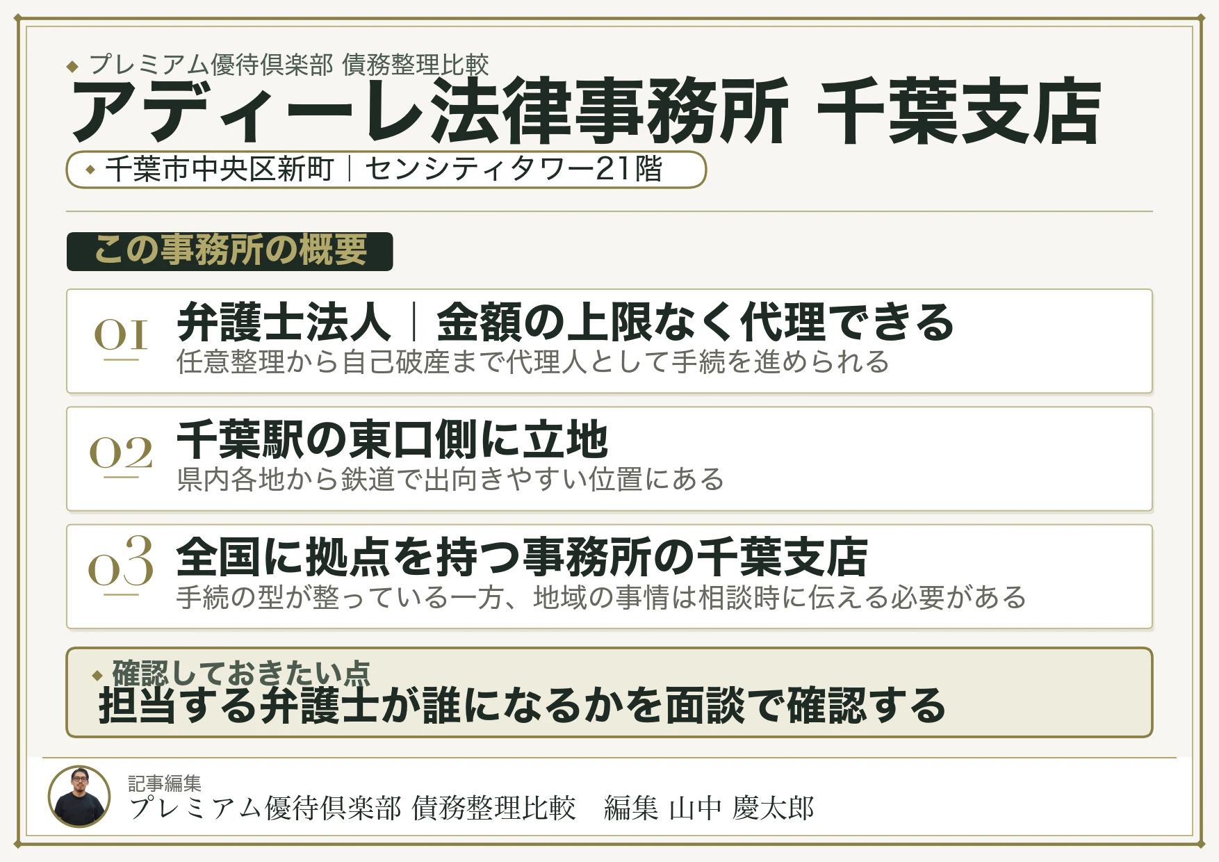アディーレ法律事務所 千葉支店