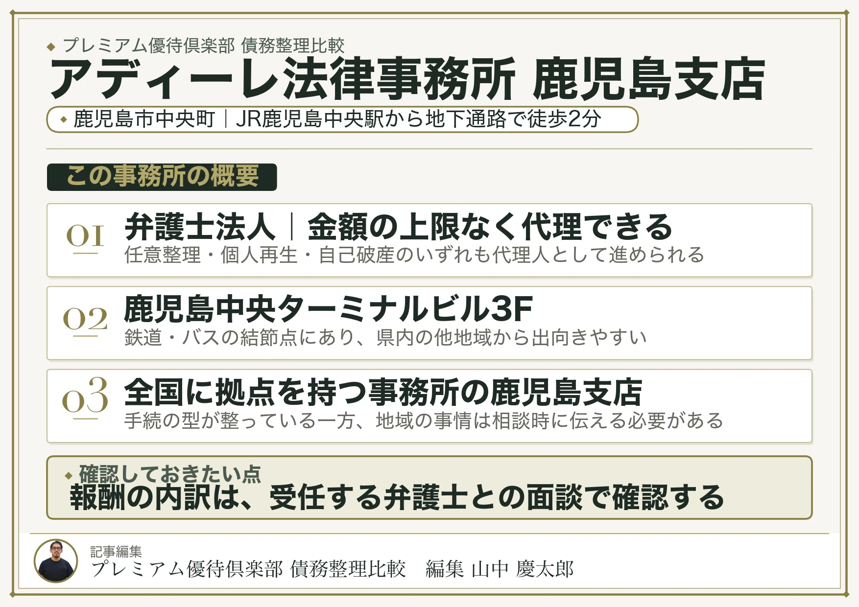 アディーレ法律事務所 鹿児島支店