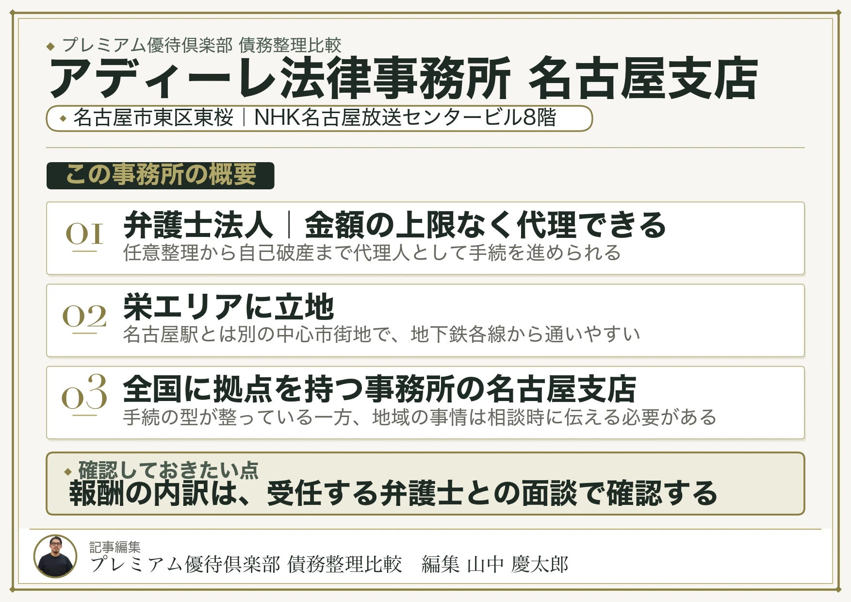 アディーレ法律事務所 名古屋支店