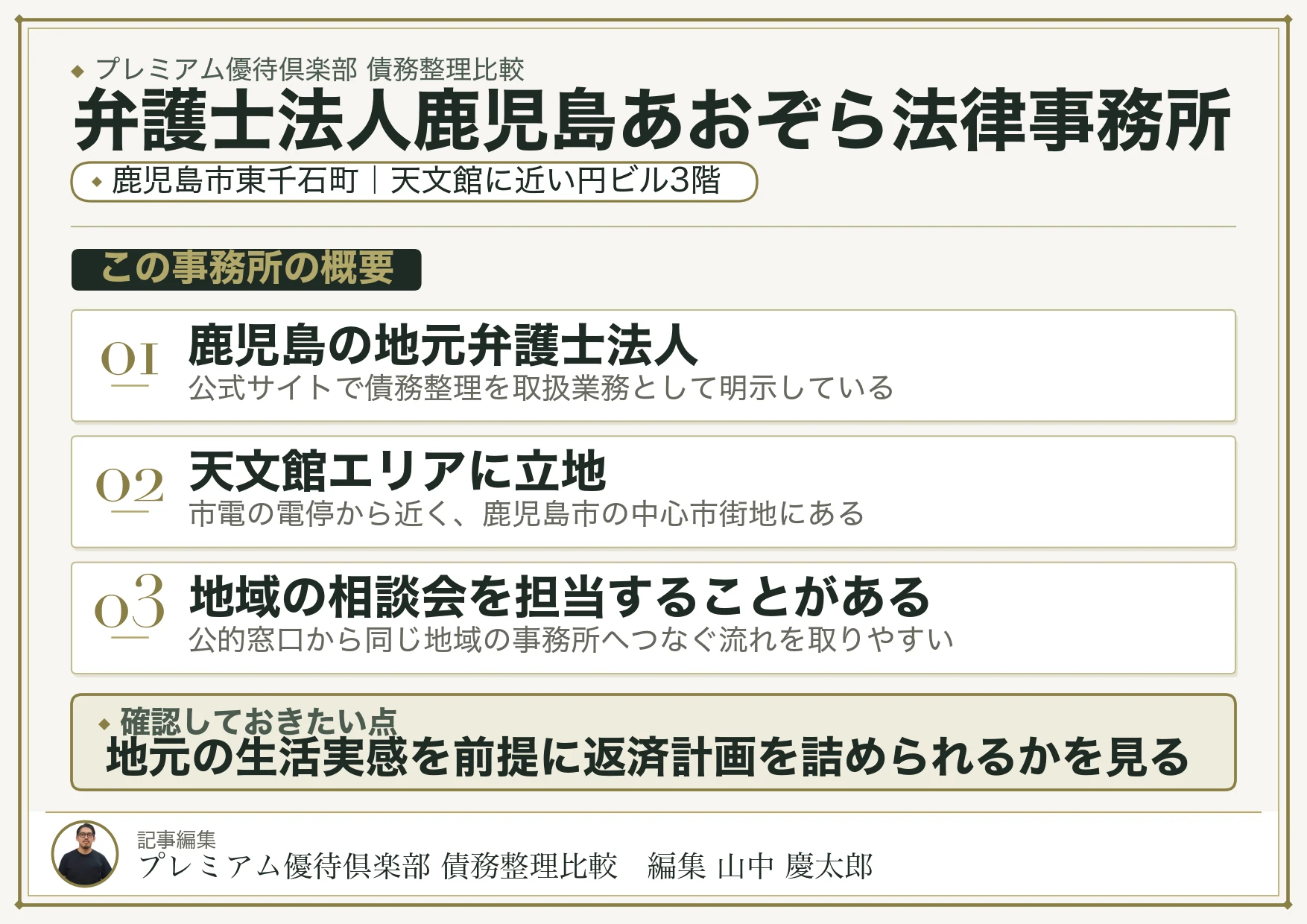 弁護士法人鹿児島あおぞら法律事務所
