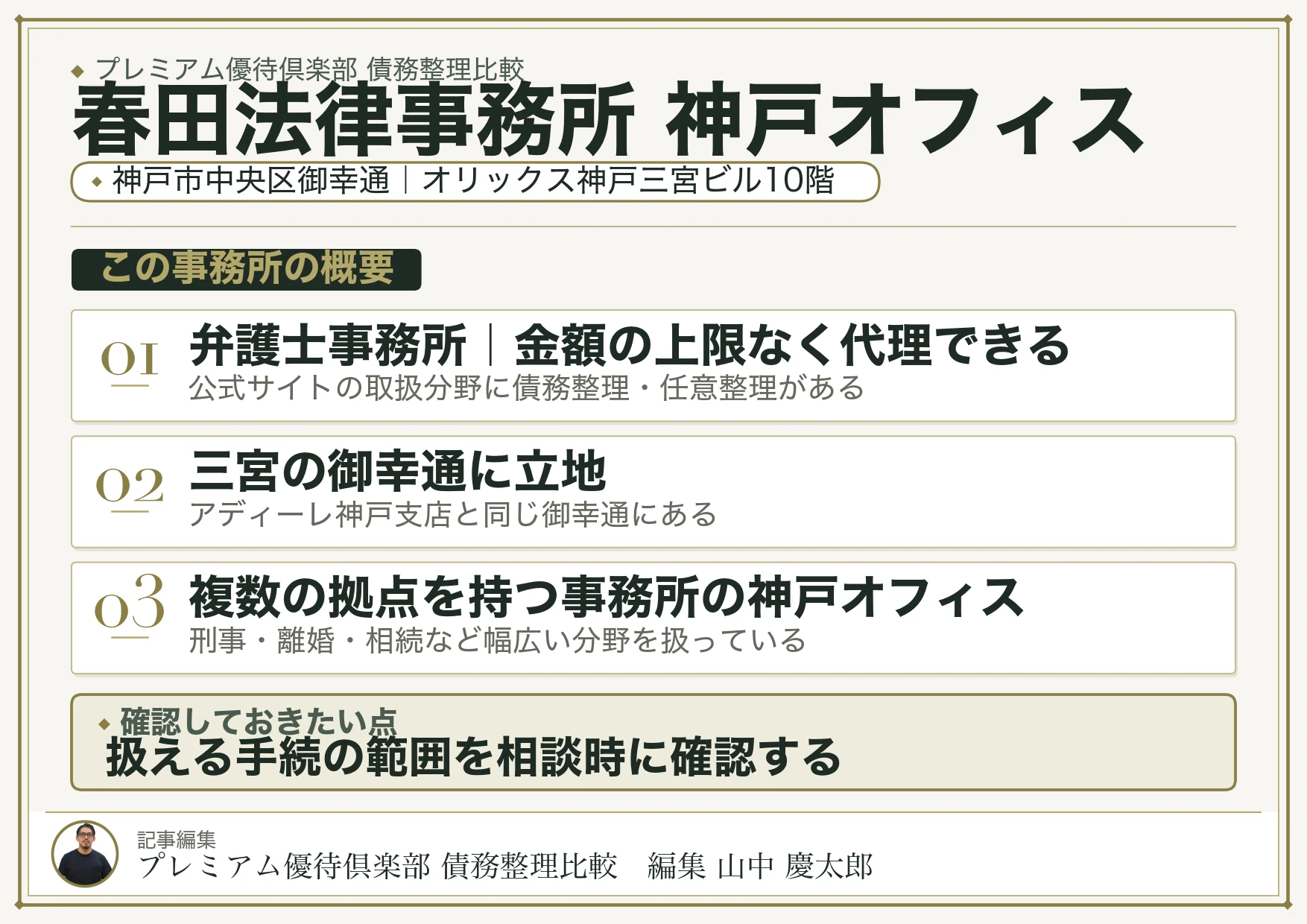 春田法律事務所 神戸オフィス